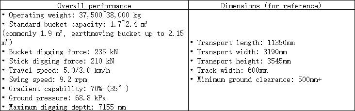 Máy xúc bánh xích Sany SY375H đã qua sử dụng giá phải chăng - đáp ứng hoàn hảo nhu cầu xây dựng