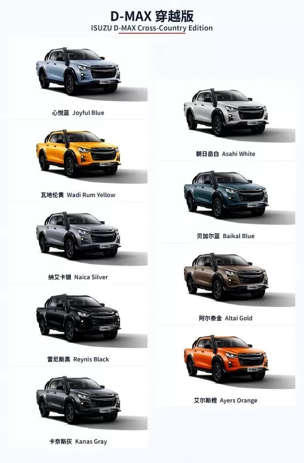Bán tải Diesel Isuzu D-MAX Cross-Country 3.0T 4X4 từ Trung Quốc